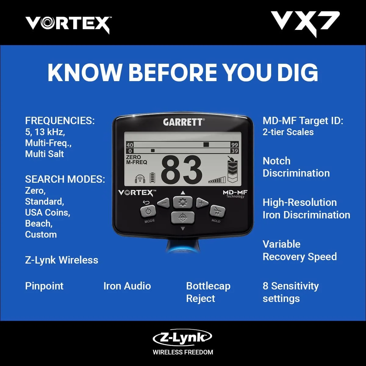kirsehir-garrett-vortex-vx7