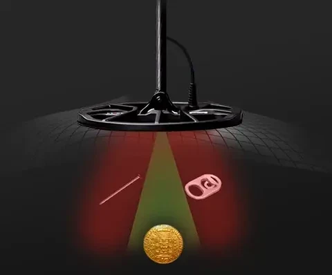 Kırşehir Minelab Equinox 900 - 119 hedef ID yaklaşımı