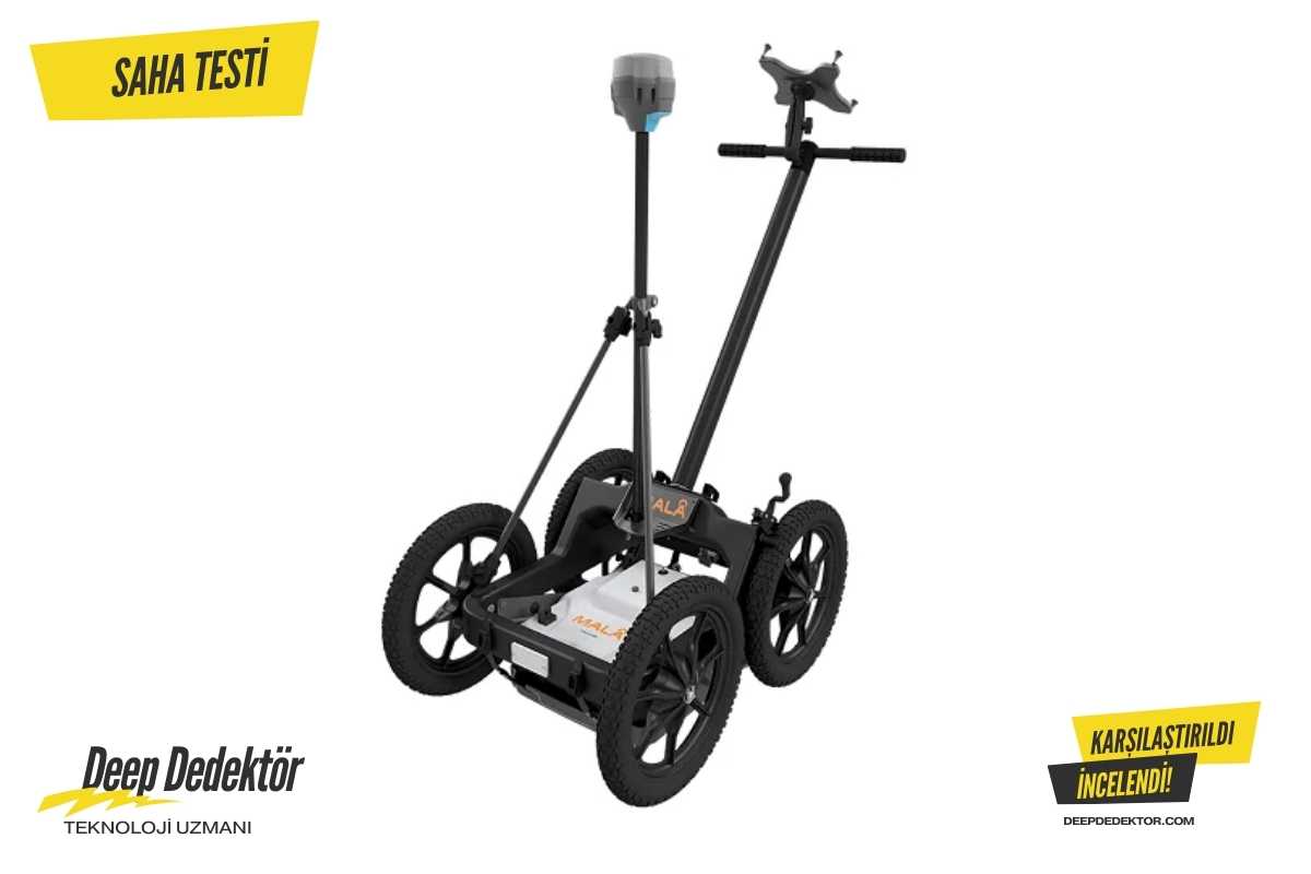 Kırşehir MALA Easy Locator Core ürün görseli