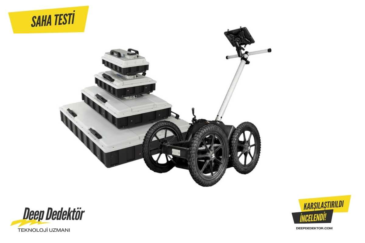 Kırşehir MALA Ground Explorer GX ürün görseli